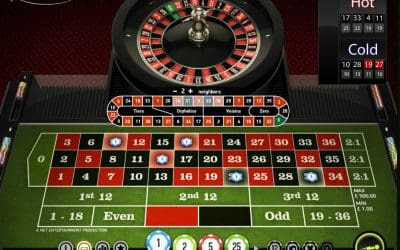 Rules of Roulette UK